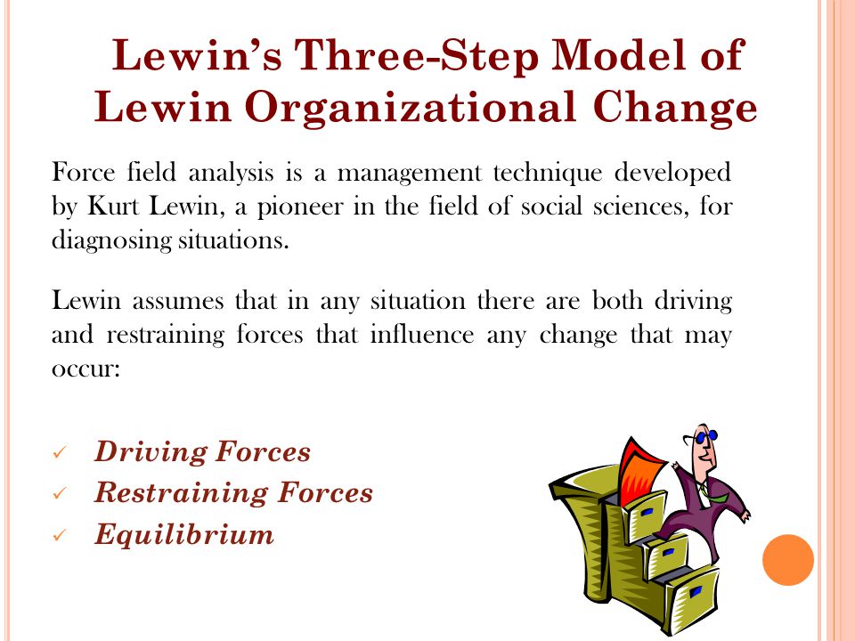 The Implementation of Electronic Clinical Documentation Using Lewin’s Change Management Theory